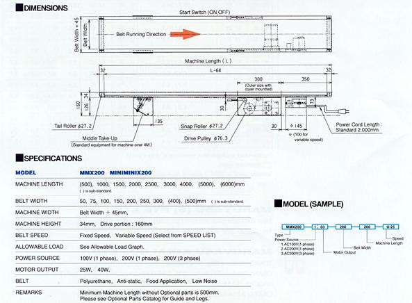 MMX200 Specs