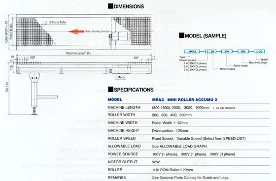 MRA2 Specs